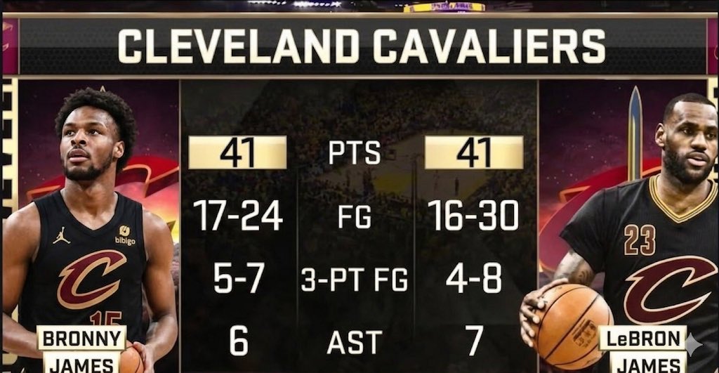 BronMuse tweet media