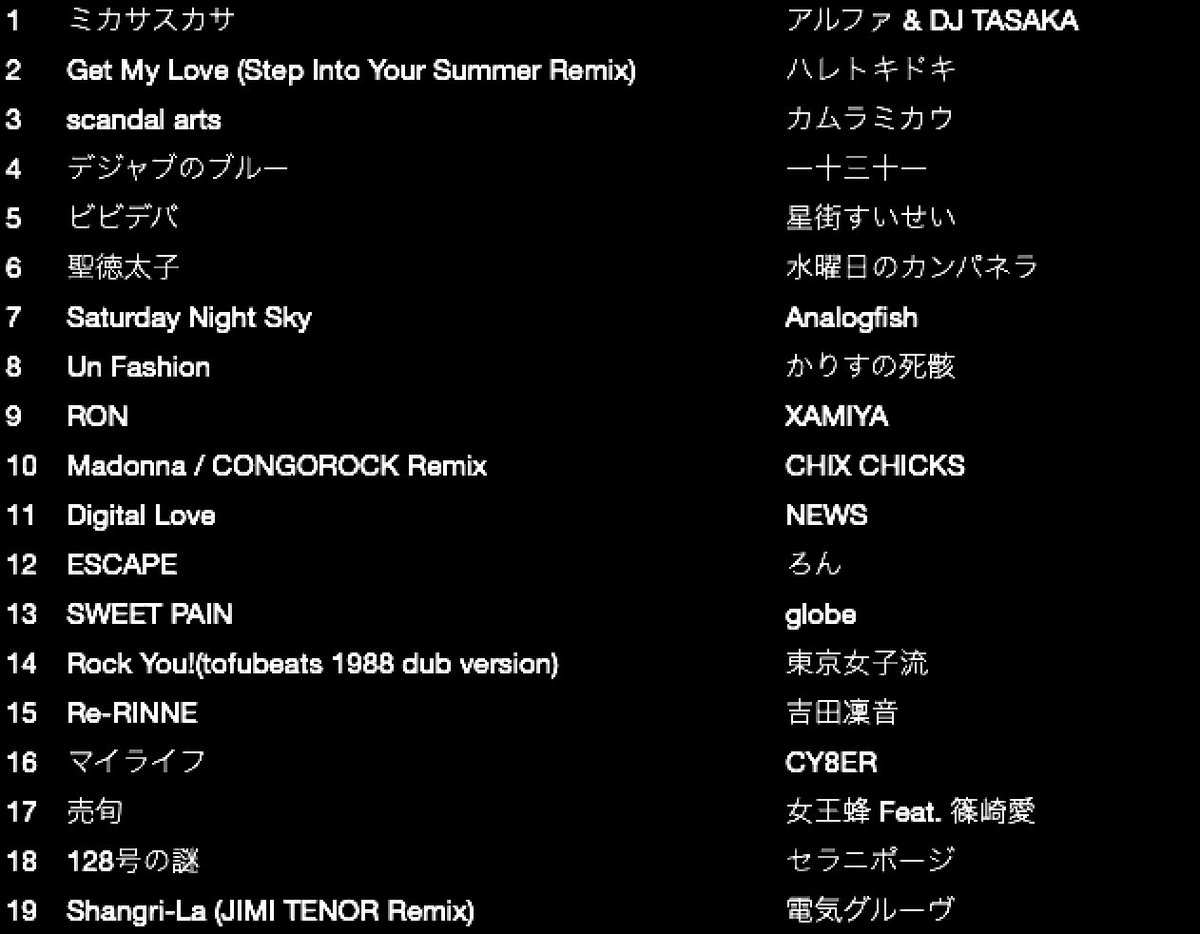 LOVECATS tweet media