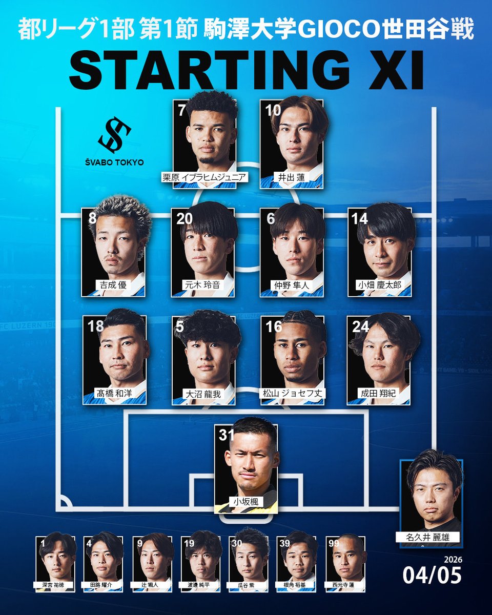 svabo_tokyo's tweet photo. 【間もなくキックオフ！🔥】
東京都社会人サッカーリーグ1部    第1節
シュワーボ東京  vs   駒沢大学GIOCO世田谷
【シュワーボ東京スターティングメンバー】
#シュワーボ東京 #都リーグ第1節 https://t.co/VTHRTxIqhU