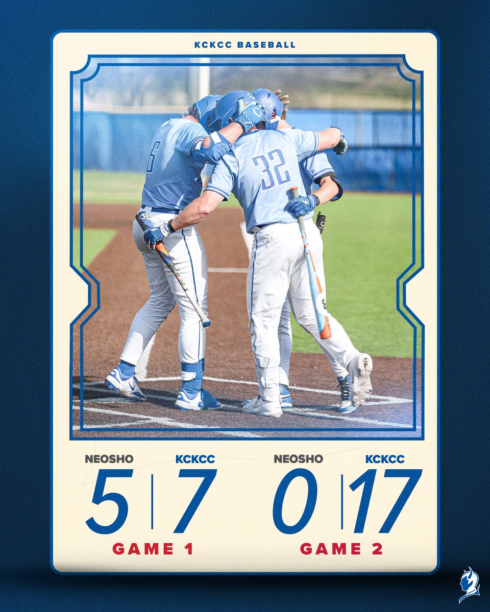 KCKCC Athletics tweet media