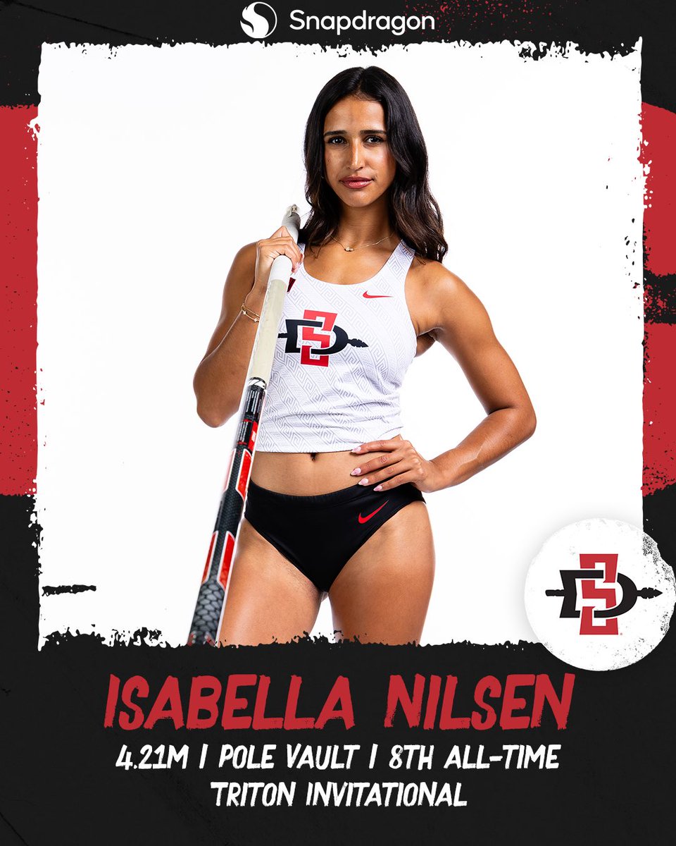 San Diego State Track & Field & XC tweet media