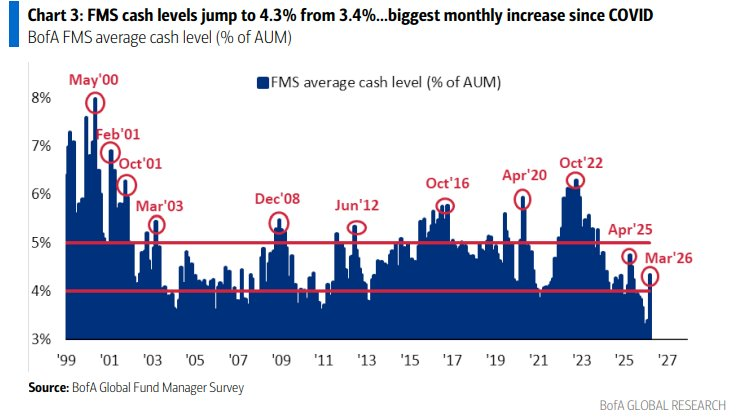 Michael Fritzell (Asian Century Stocks) tweet media