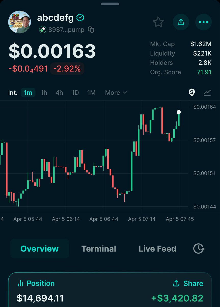 RaRa 🇧🇷 tweet media