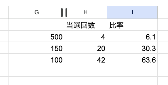 ぱしり@やっさいもっさい tweet media