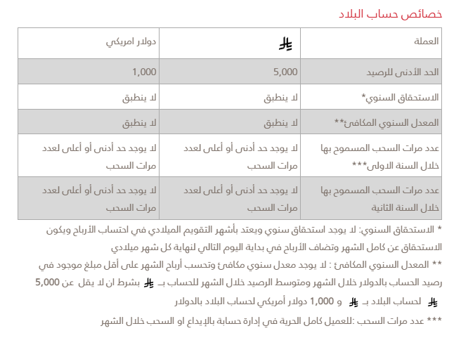 عبدالعزيز tweet media