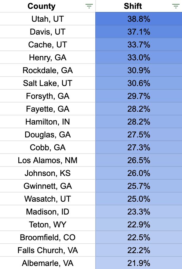wauk 🇺🇸 tweet media