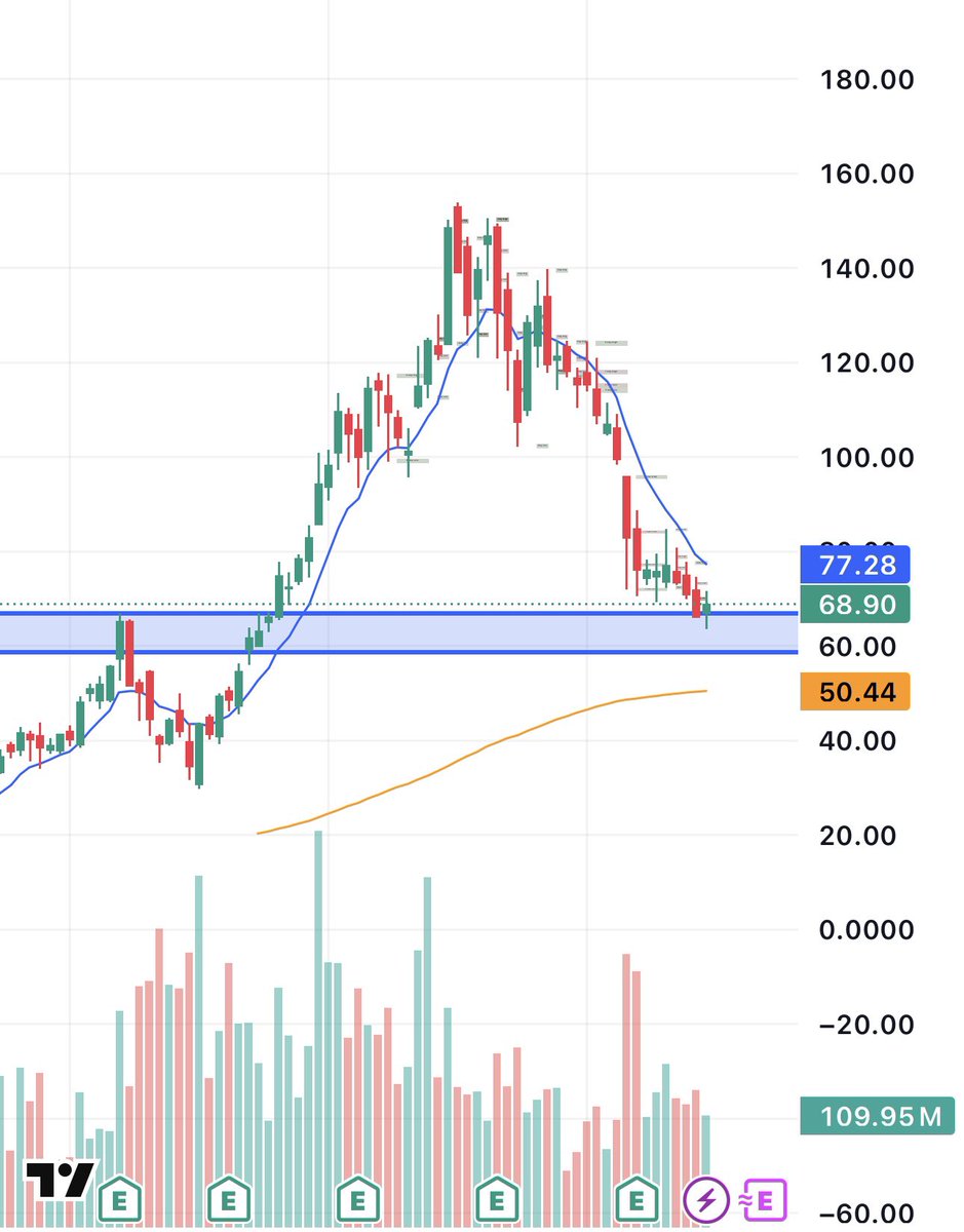 Enrich Trades tweet media