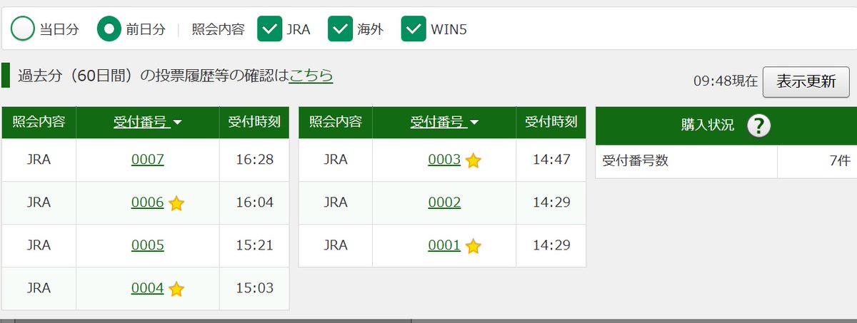競馬配信をするために練習中で的中率重視
中山１Rは11番の複勝で