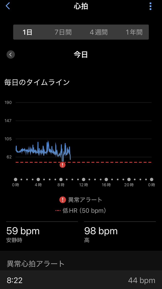 すがわに@IRONMAN tweet media