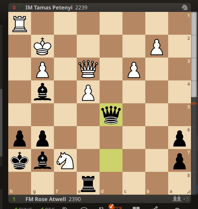 Rose Atwell tweet media