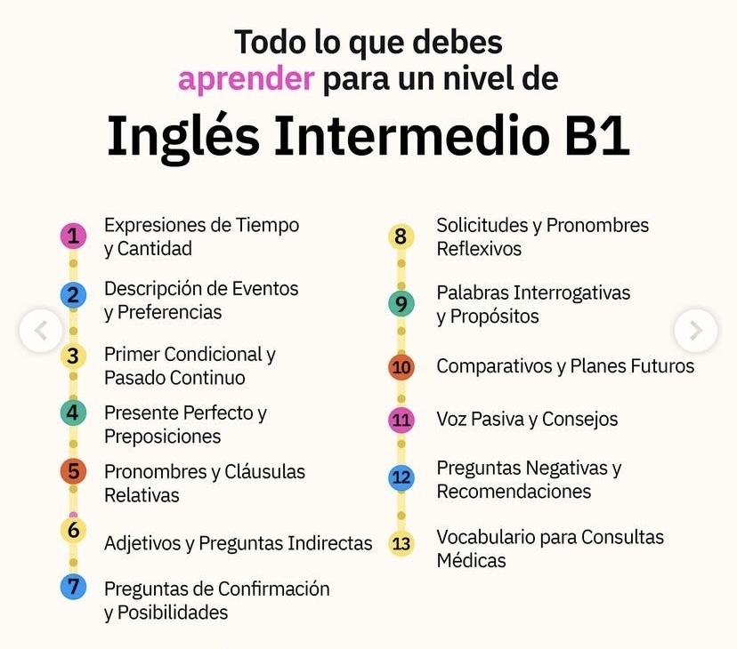 English Grammar. tweet media