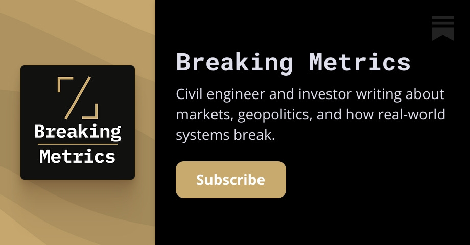 breaking_backup's tweet photo. Trump has the leverage and he knows it. The question isn't whether he can win this war. It's whether he can win the peace. Full piece at the link below. This is what Breaking Metrics tracks. Follow and subscribe if you want more infrastructure and energy analysis like this every week. 
https://t.co/Nfloz2QZnG