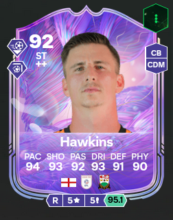 Dramacydal tweet media