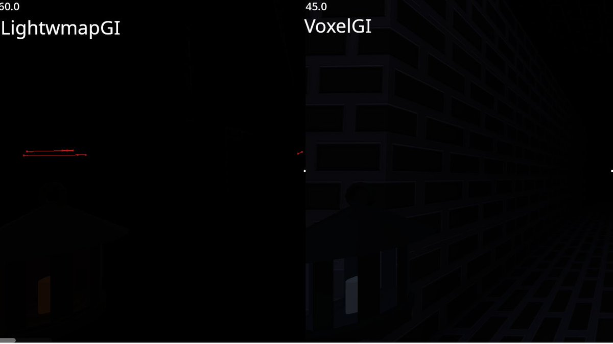 Testing Game Forge tweet media