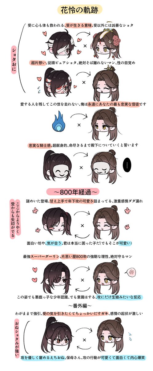 ๅคใ
tweet media