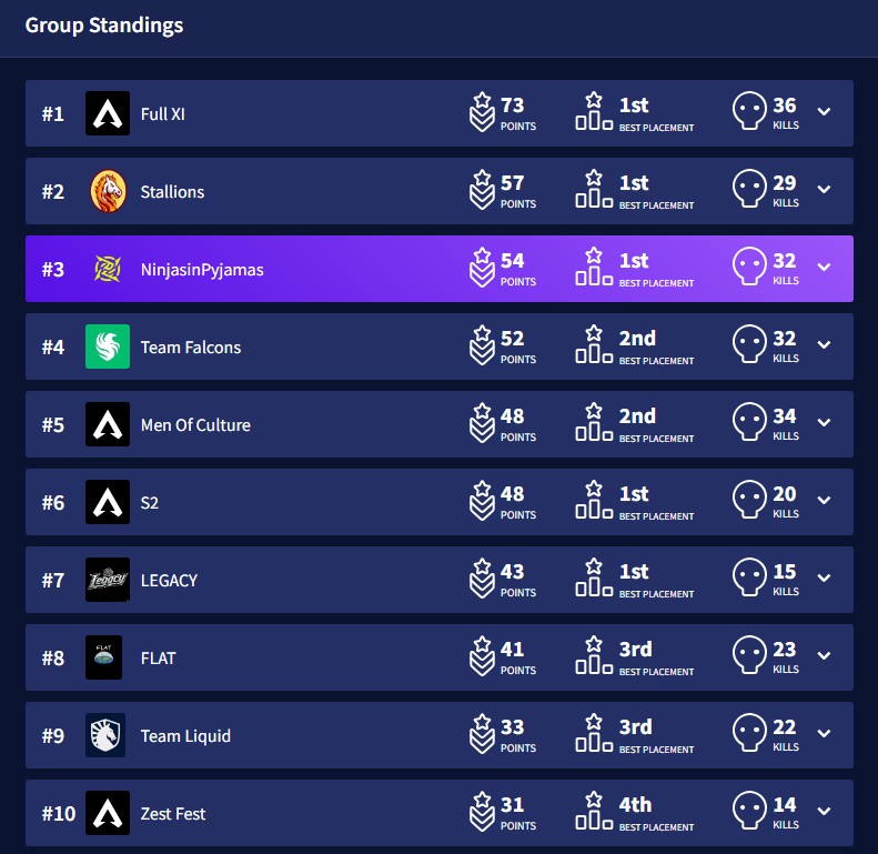 NIP Kurev tweet media