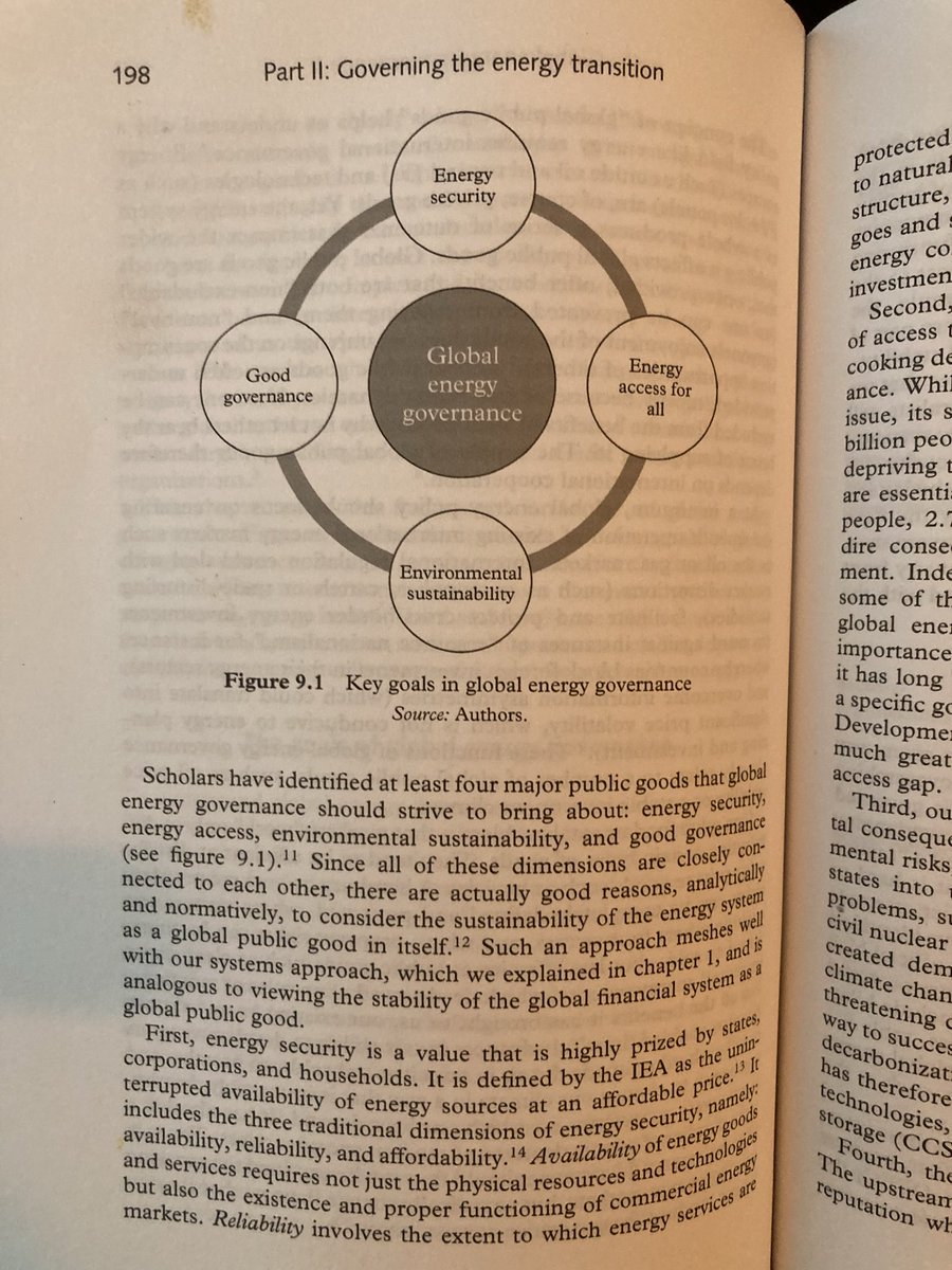 ☮️ Wellbeing EcoPorts & "The Overton Window" 🙏 tweet media