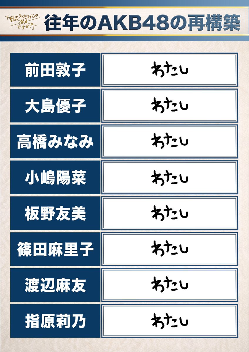 一週間、全部が威尊ならいいのに… tweet media