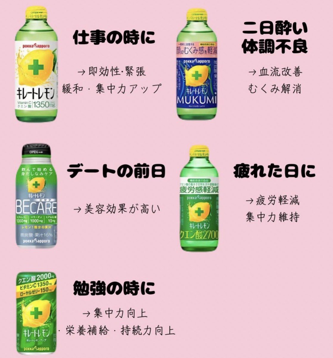 skin_gw's tweet photo. キレートレモンの早見表✍🏻
効果がそれぞれ違うから、その時に合った物を飲んでね‼️ https://t.co/pFqCNP8xvN