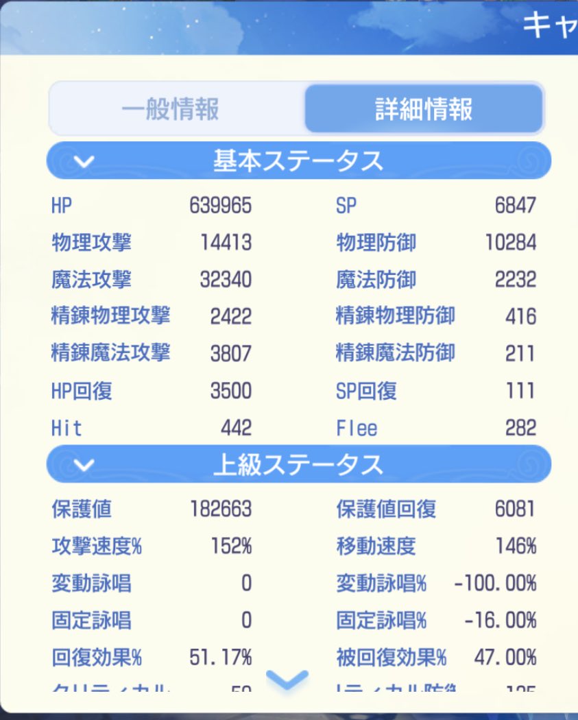 siori_roloki's tweet photo. ステータスはこんな感じ
vP軽減を伸ばした結果、なんとか8000超えは出来ました✨
vE軽減だと記録残し忘れたけど、変更して5000超え止まり
だいぶ頑張ってた❗️

アコライトなのに対人少しでも耐えられるのちょっと嬉しい🥰 https://t.co/o8FOFgXVIf