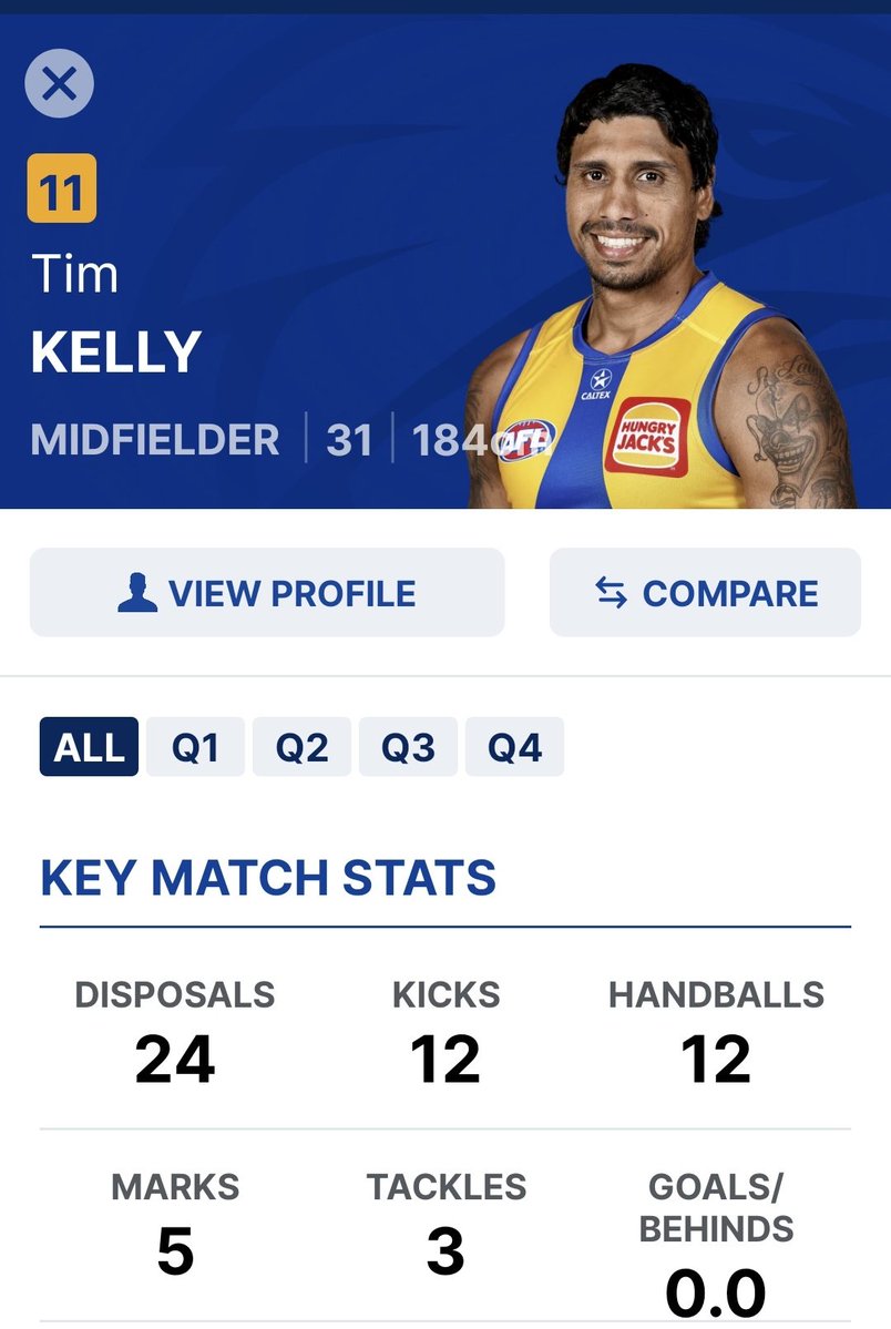 Supercoach Pro tweet media