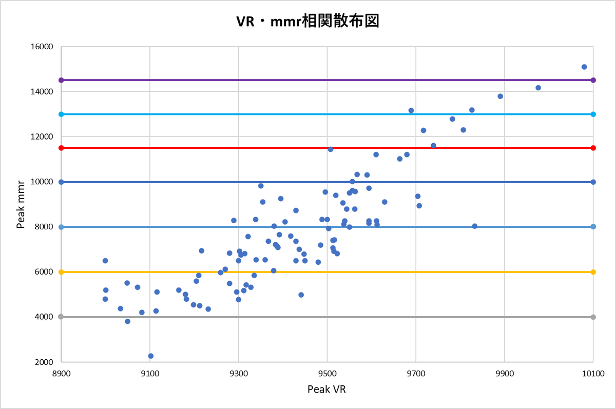 ちゃい/Chaisuke tweet media