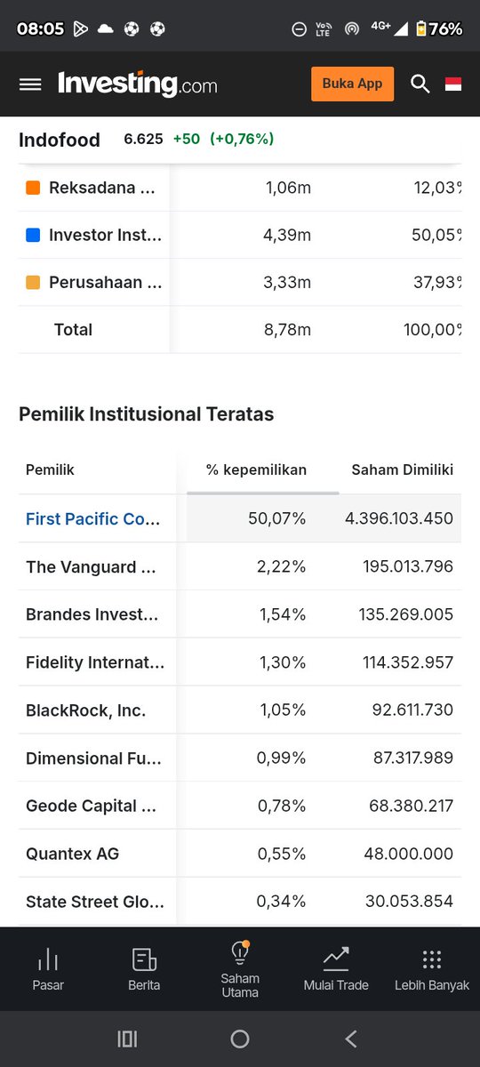 Sergiyu𓂆 tweet media