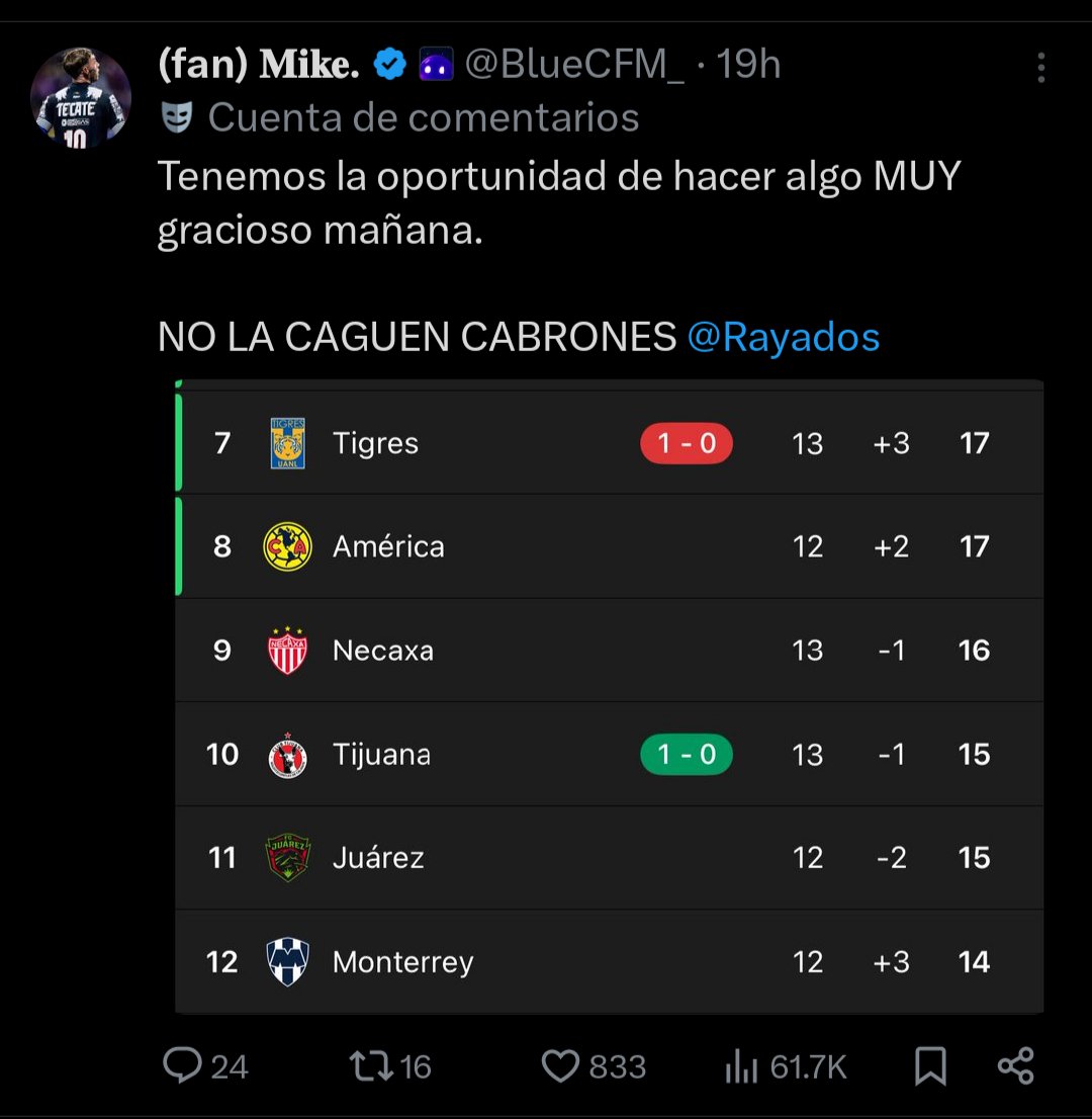 Dani Cross tweet media