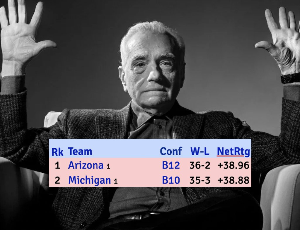 DraftKings Sportsbook tweet media