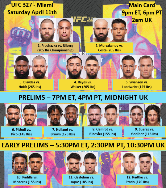 Marcel Dorff 🇳🇱🇮🇩 tweet media