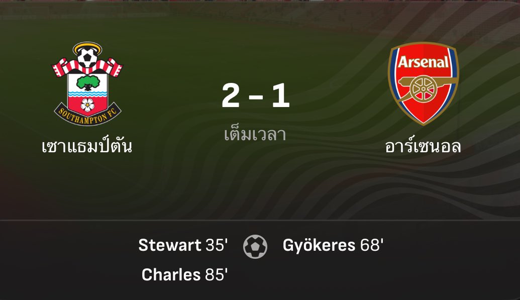 ผิดหวังซ้ำๆ