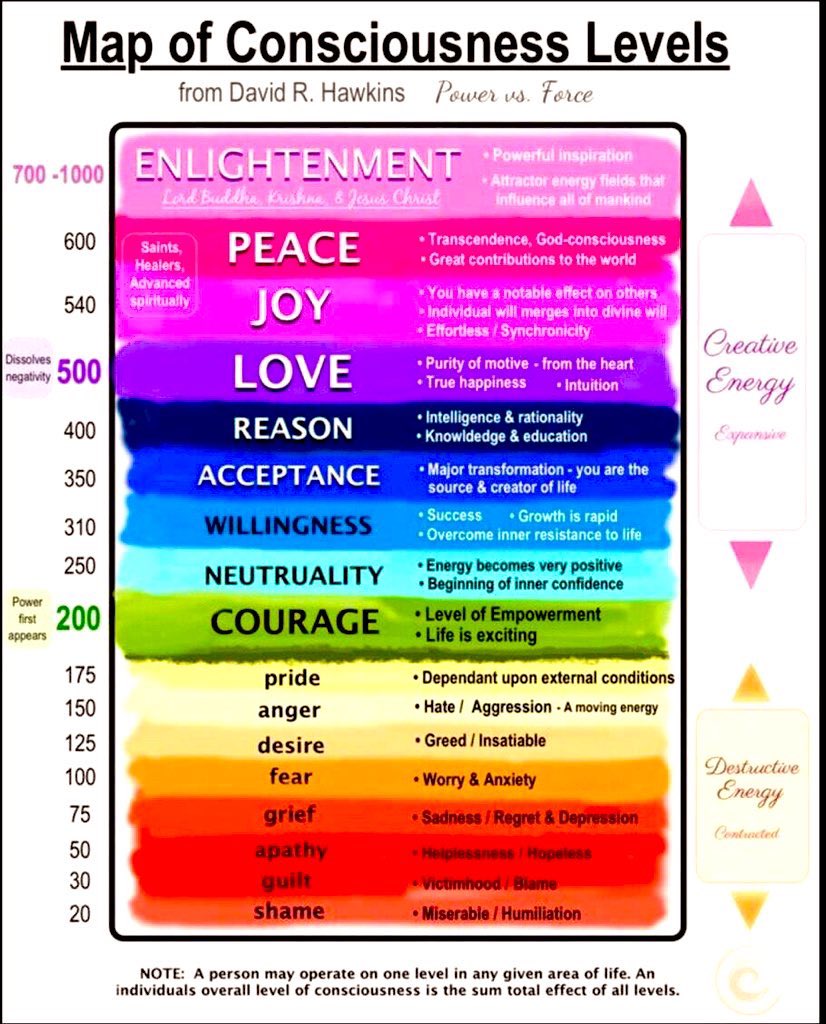 IndigoSpirit~98 ✨🦋✨ tweet media