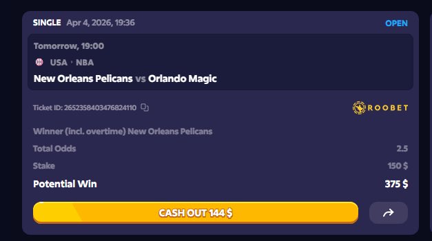 Going with pelicans tonight! <a href="/Roobet/">Roobet</a>