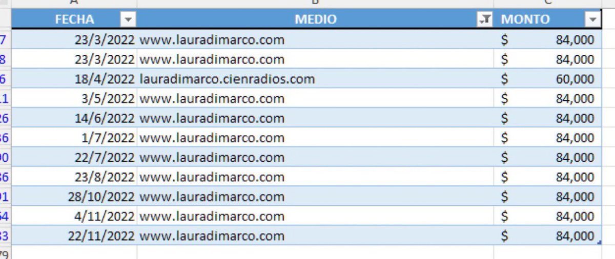 Traductor 🥹💕💐 tweet media