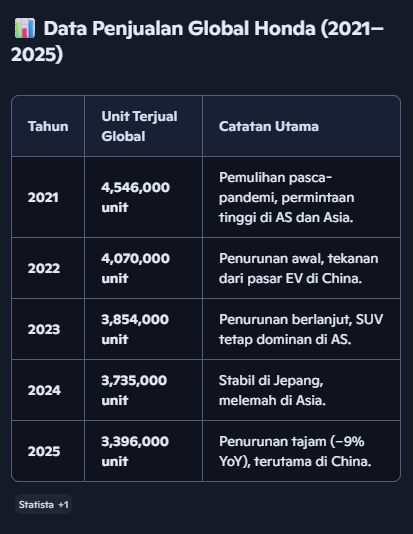 🇮🇩 tweet media