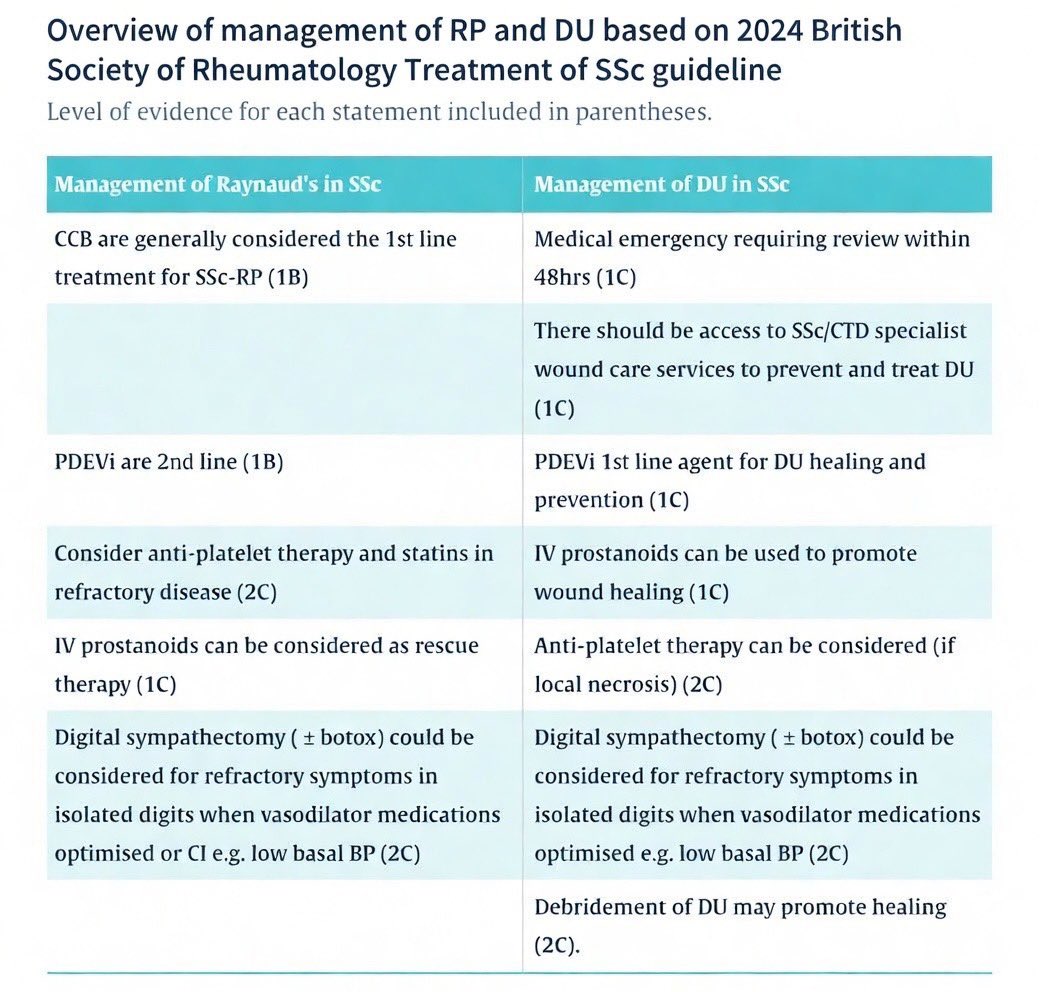 Alberto Giraldo tweet media