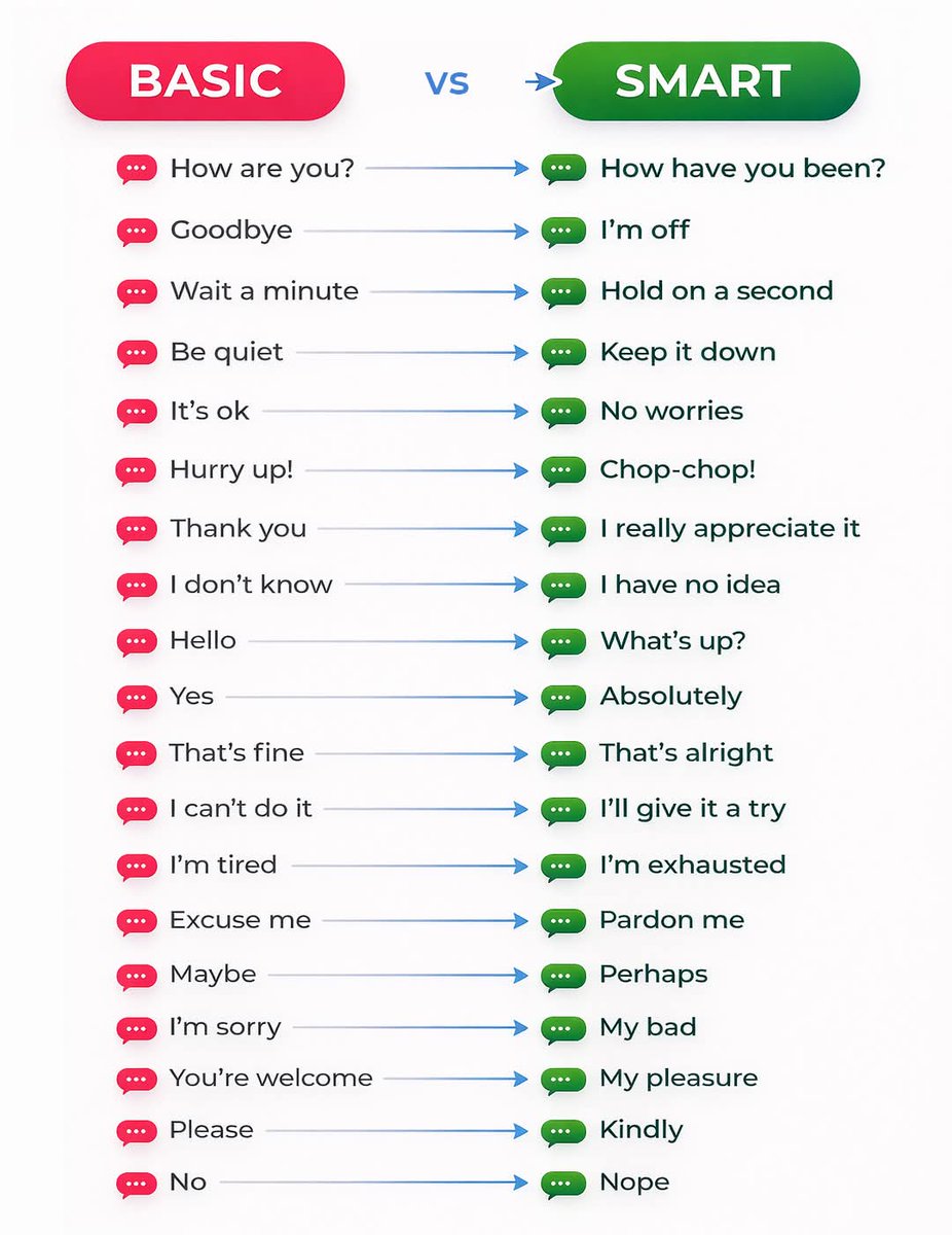 English Knowledge tweet media