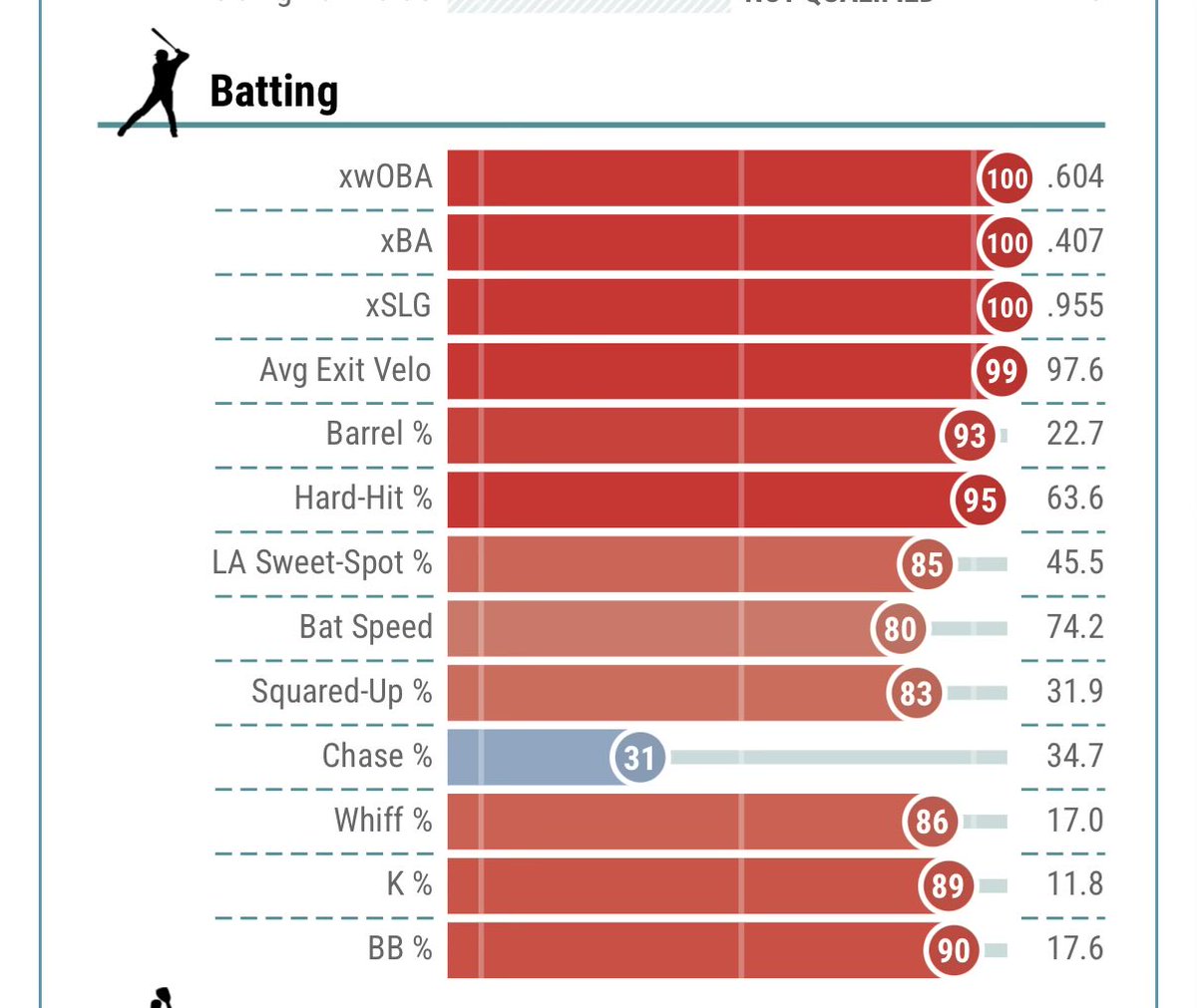 Michael Schwab tweet media