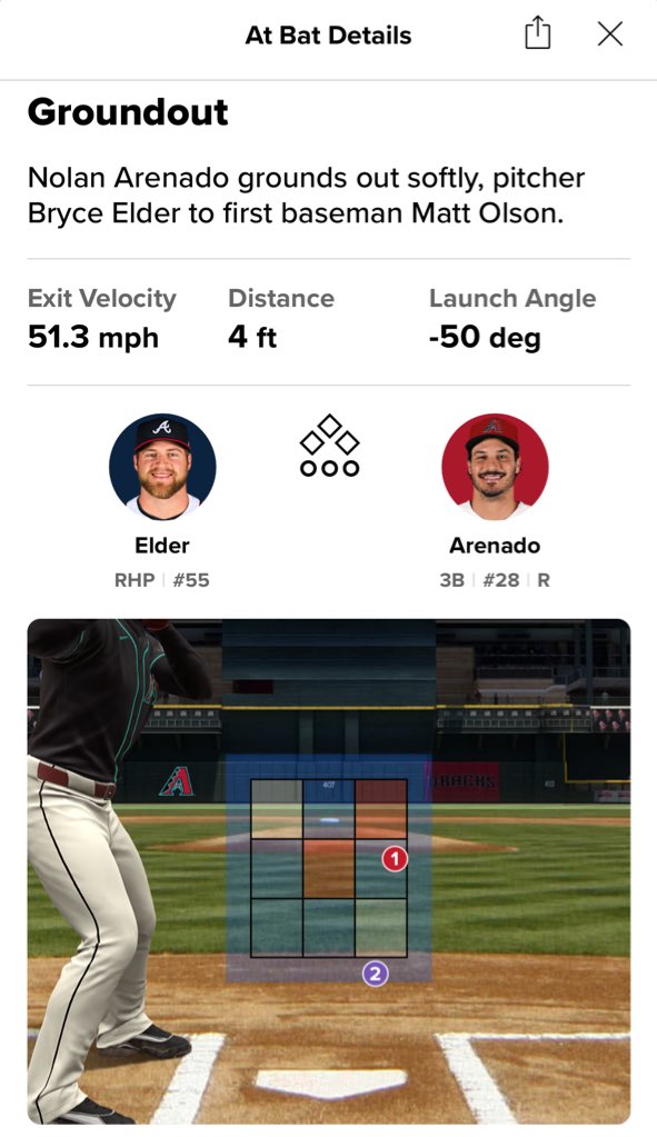 Goldschmidt Happened tweet media