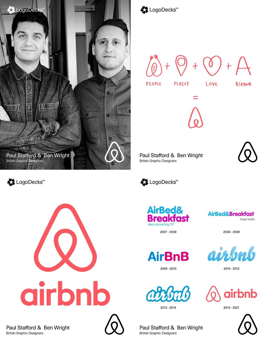 LogoDecks™ tweet media