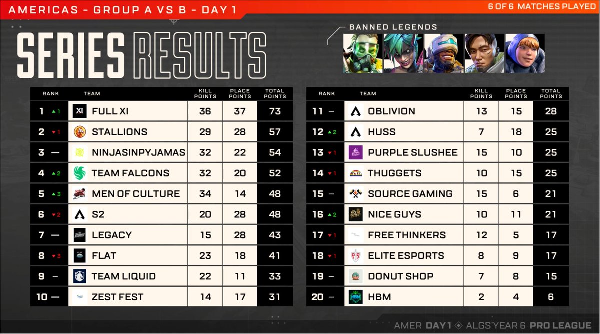 Source Gaming tweet media