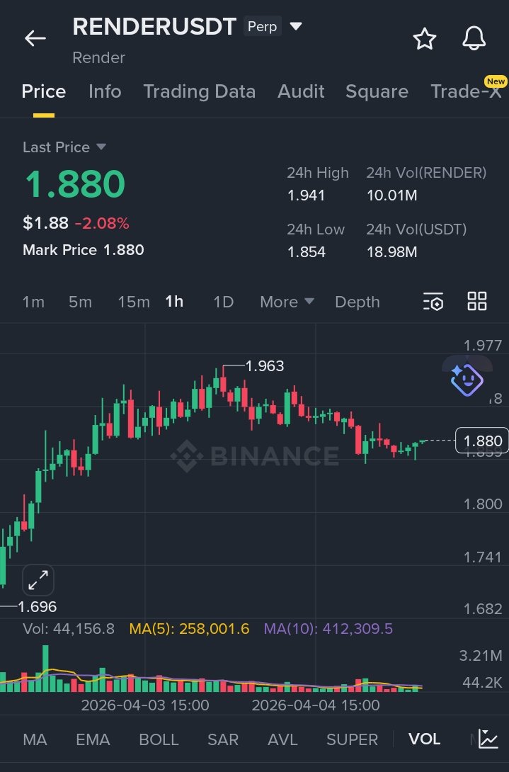 Token talk tweet media