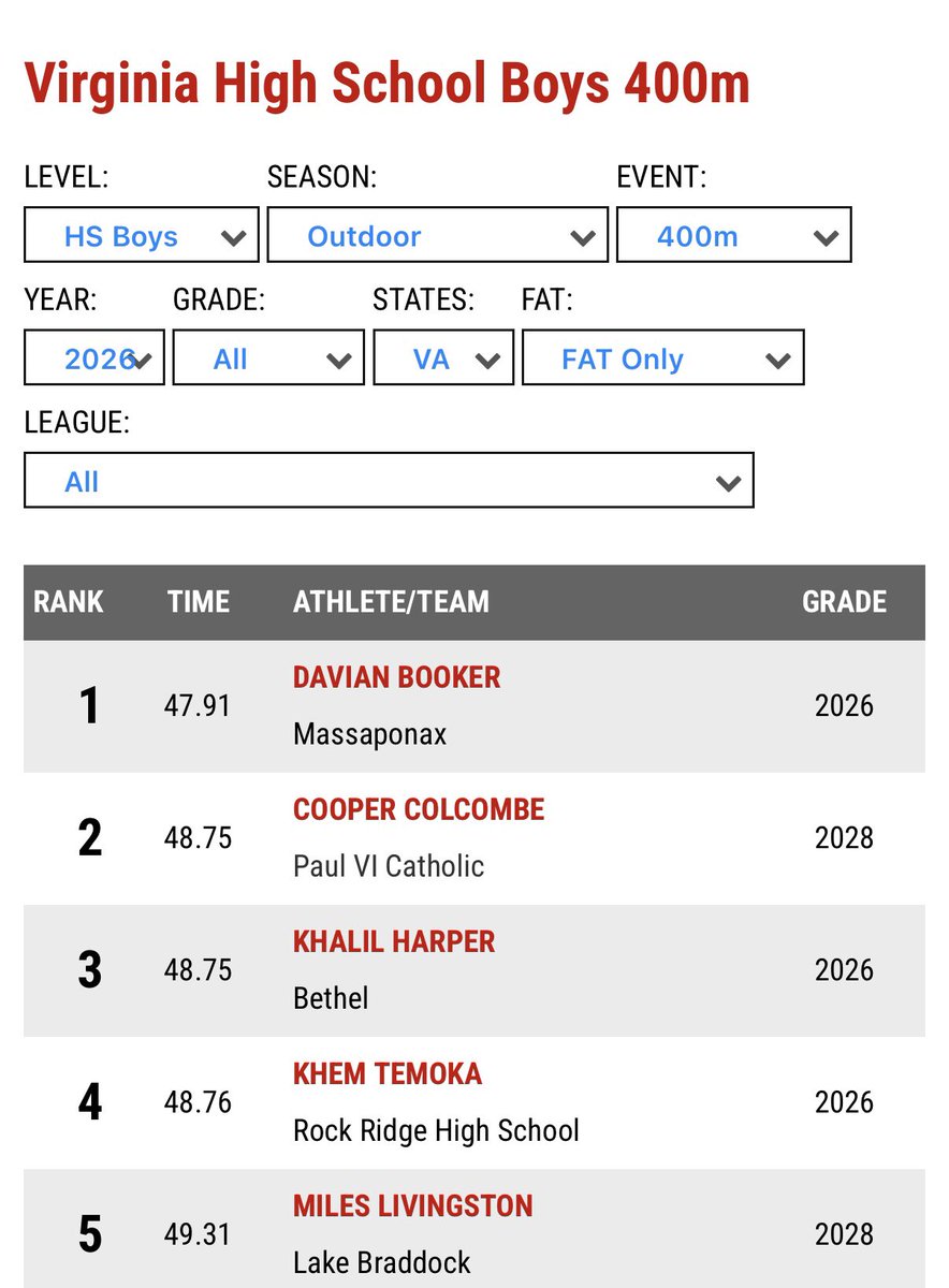 Cooper Colcombe tweet media
