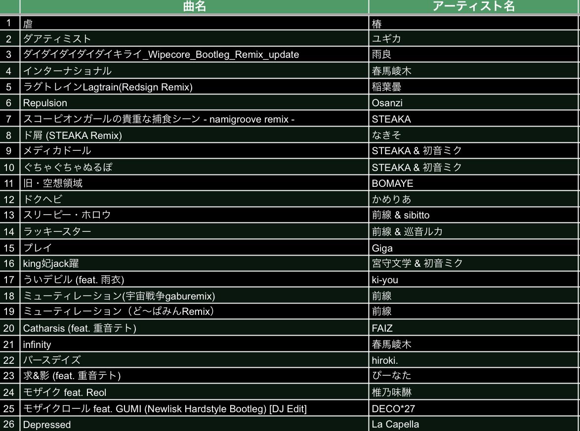 ばんしぃ tweet media