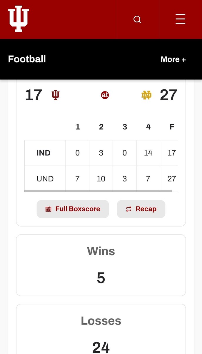 Floating Bottle Trick tweet media