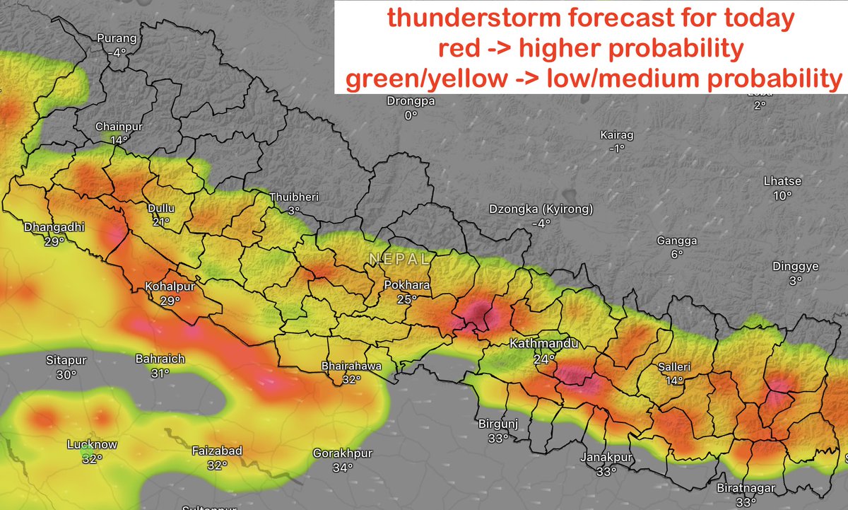 Binod Pokharel tweet media