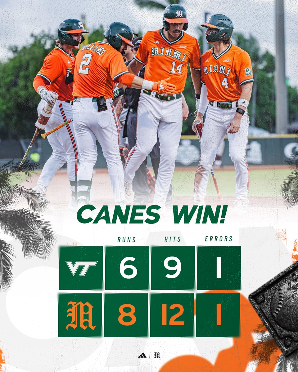 Miami Hurricanes Baseball tweet media