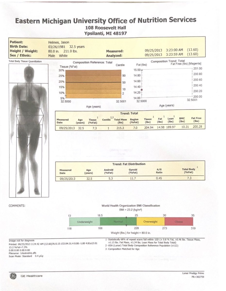 Jason Helmes tweet media