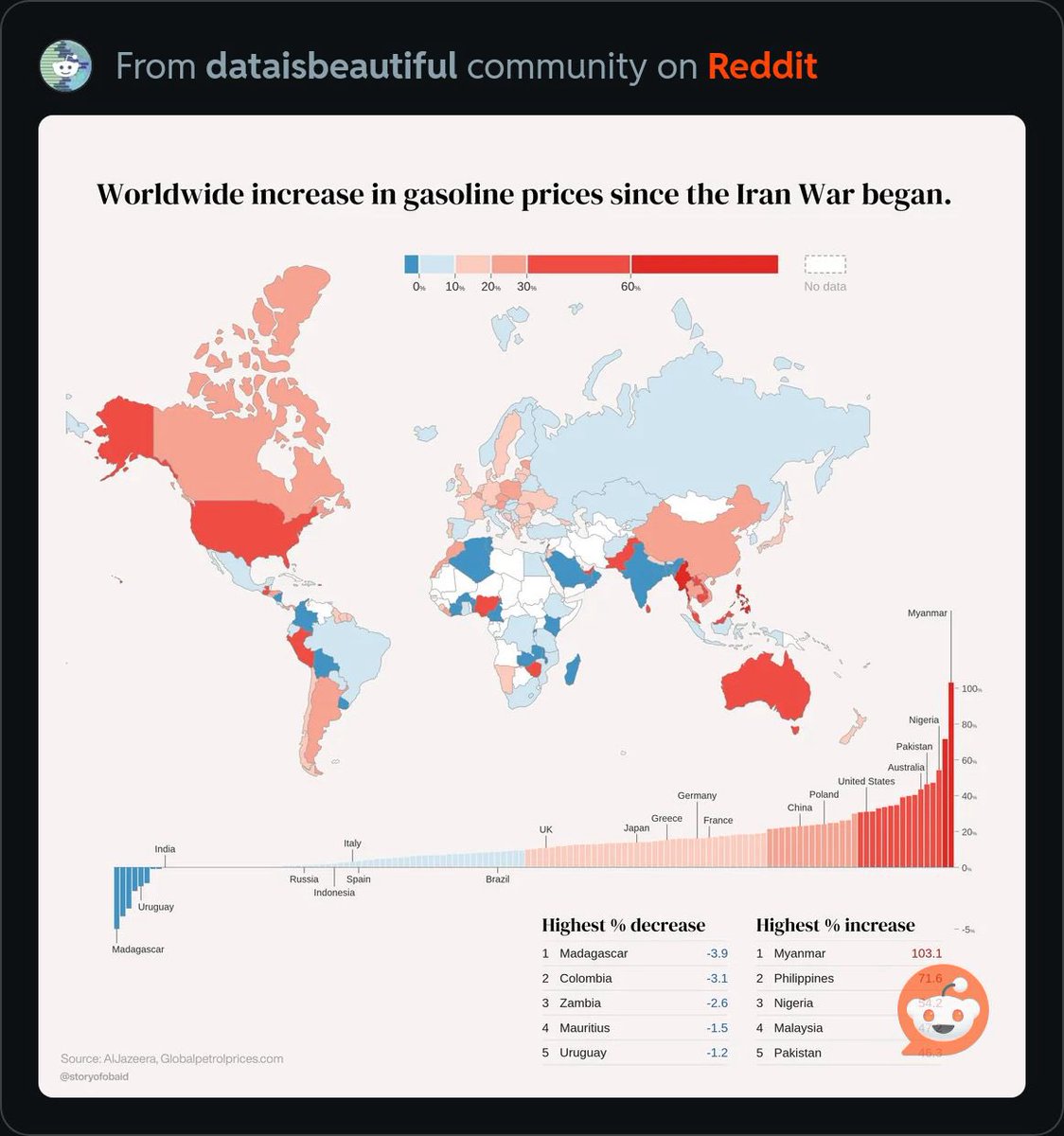 Hyperflated - Assets in bio tweet media