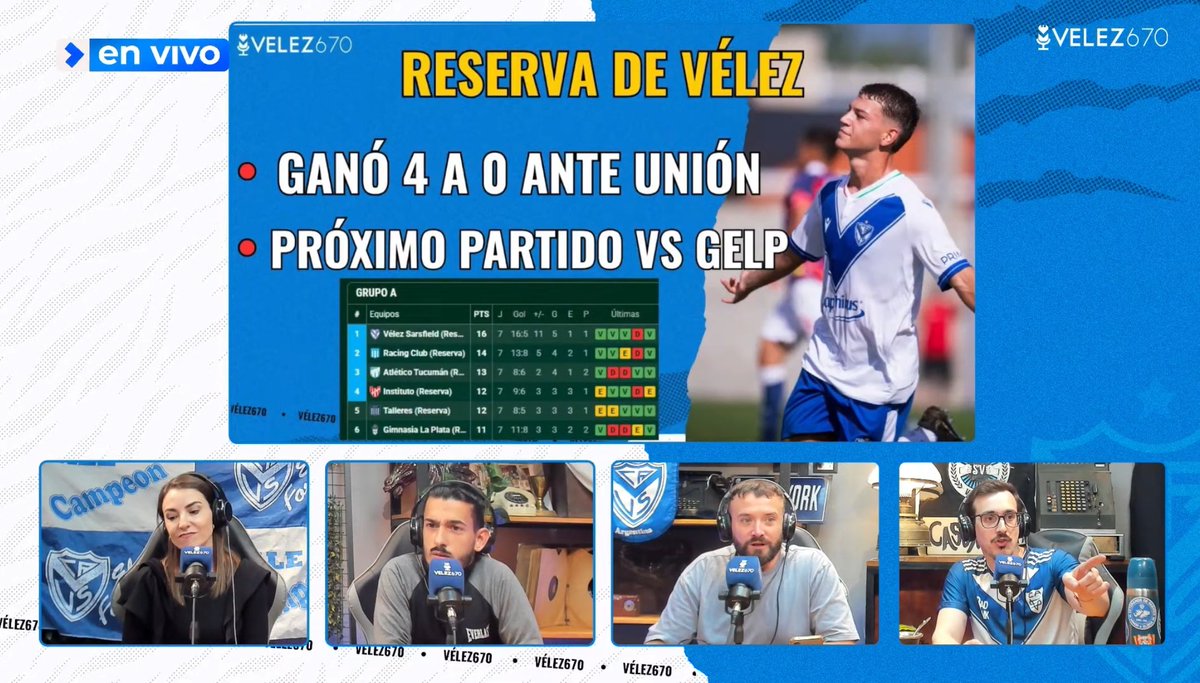 velez670's tweet photo. 💥 ¡REVIVÍ LO MEJOR DE VÉLEZ670!

🧐 Repasamos la palabra del DT de #Vélez, Guillermo Barros Schelotto, en conferencia de prensa.
🗣️ Nos visitaron Miguel Allario, veterano de la Guerra de Malvinas, y Omar Fernández, licenciado en Historia y especialista en el tema.
🕵️‍♂️ @AgustinSileo cuenta, desde la cancha de Deportivo Armenio, cómo se encuentra el próximo rival del Fortín.
👀 @Gonza_Codina presenta un informe sobre el fútbol senior, el futsal y la reserva de Vélez.

💻https://t.co/ZIk4T15Nxb
